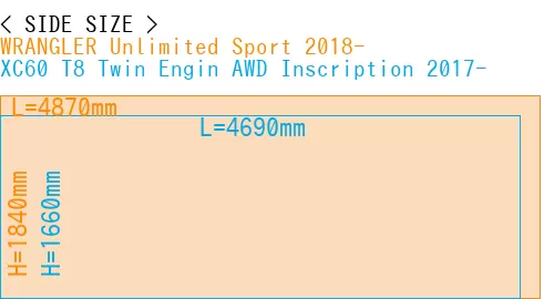 #WRANGLER Unlimited Sport 2018- + XC60 T8 Twin Engin AWD Inscription 2017-